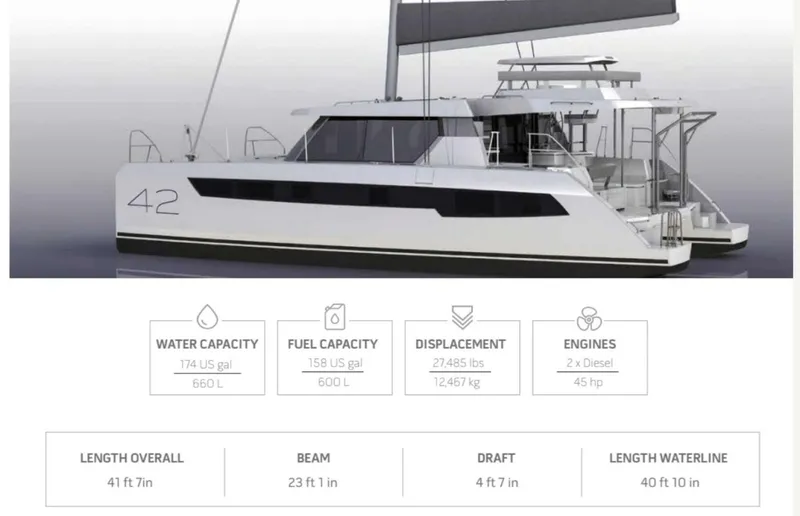 Slide: The Image of Leopard 42 Owners Version 2023 - 5582486