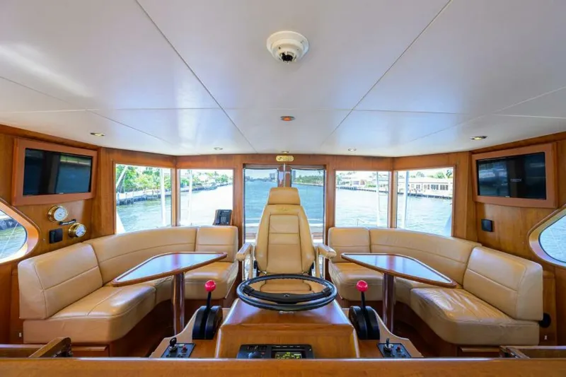 Slide: The Image of Bridge Looking Aft - 5589535