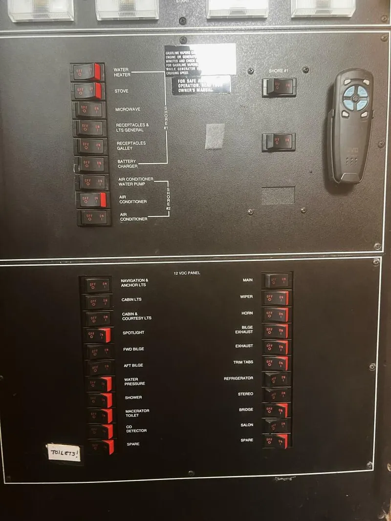 Slide: The Image of Main Breaker Panel - 5599938