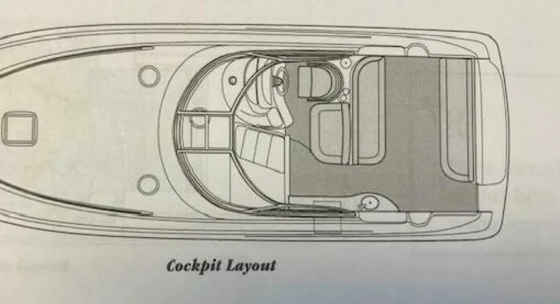 Slide: The Image of Cockpit layout - 5628382