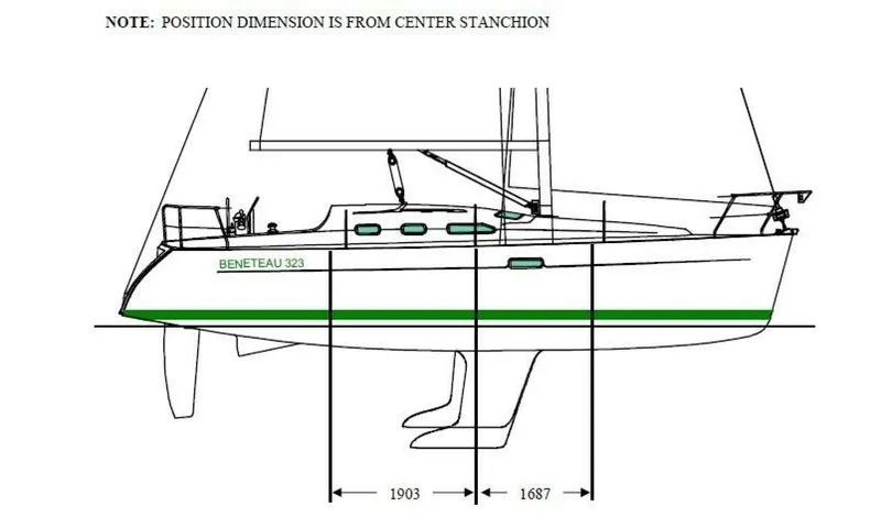 Slide: The Image of Haulout / Profile - 5641764