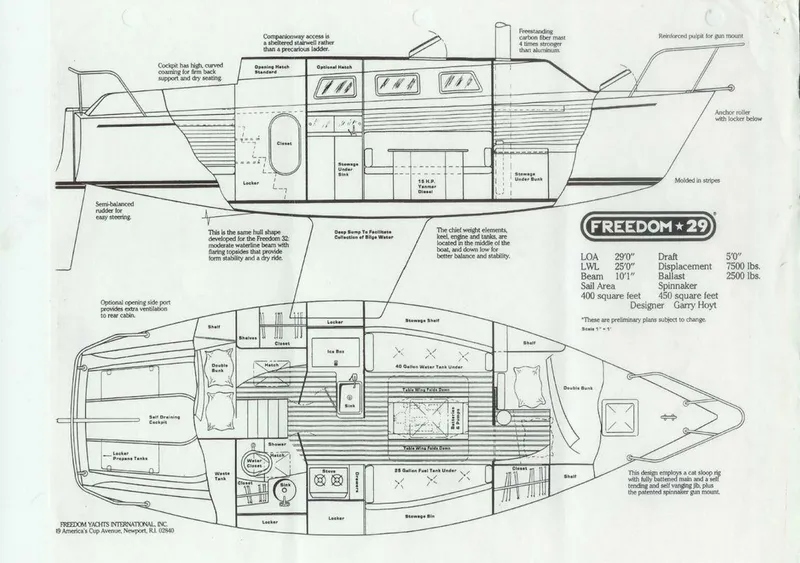 Slide: The Image of Freedom 29 1984 - 5640427