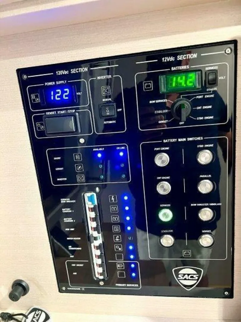 Slide: The Image of Sacs Rebel 47 2025 - 5644674