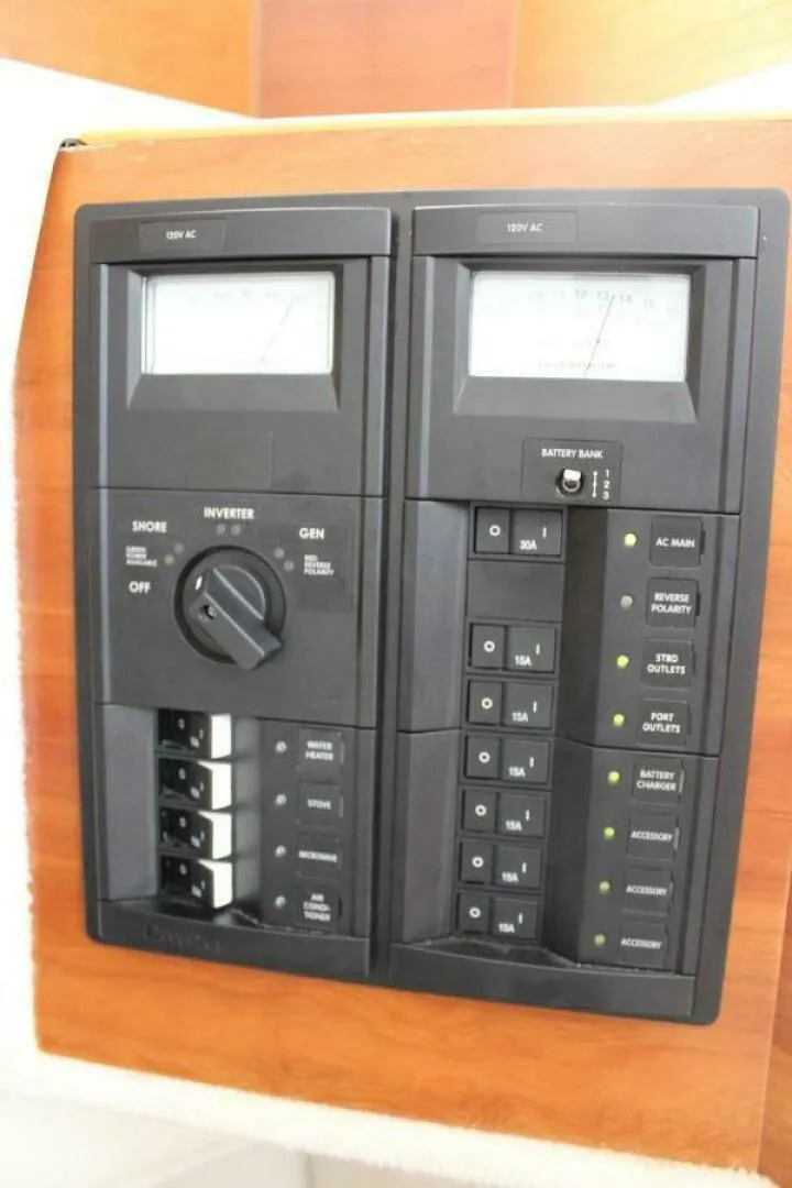 Slide: The Image of Main Breaker Panel - 5651883