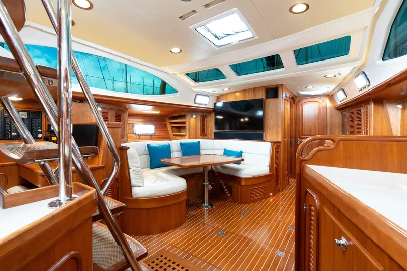 Slide: The Image of Passport Vista 545 Center Cockpit 2018 - 5675708