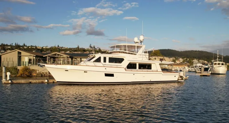 Slide: The Image of Profile 2 - 5678120