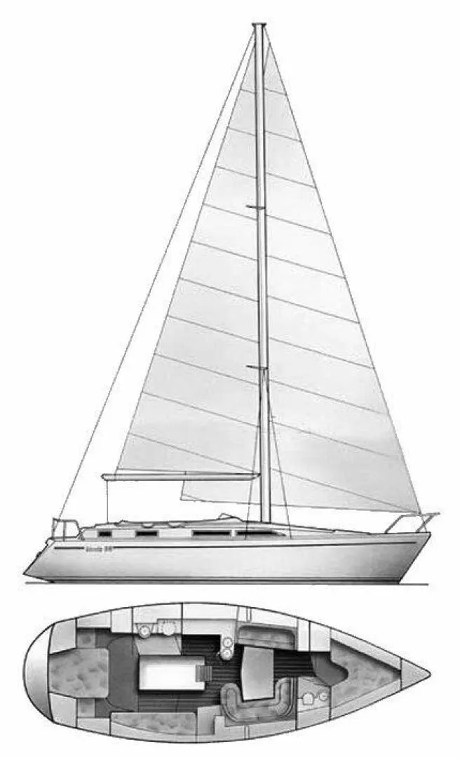 Slide: The Image of Drawing Source: https://sailboatdata.com/sailboat/moody-38/ - 5762619