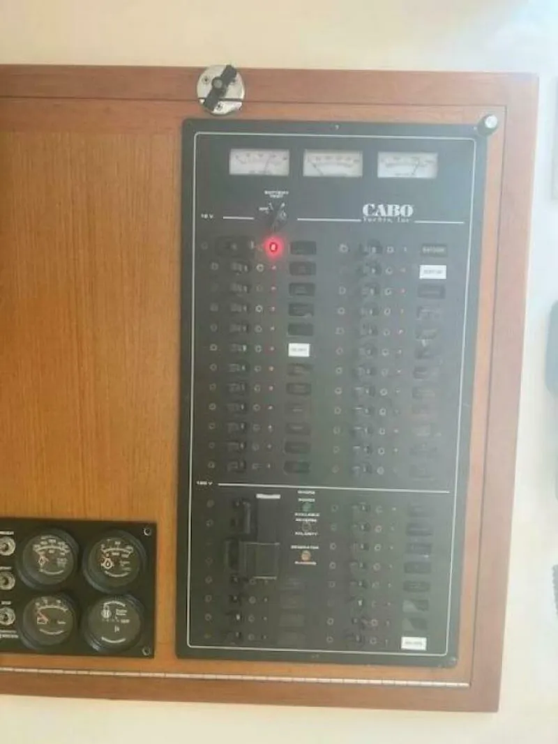 Slide: The Image of Main Panel - 5681554