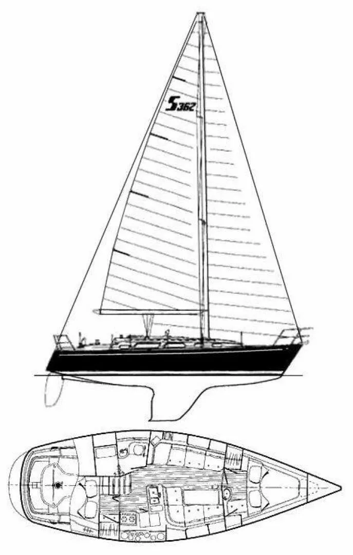 Slide: The Image of Sabre 362 1994 - 5694329