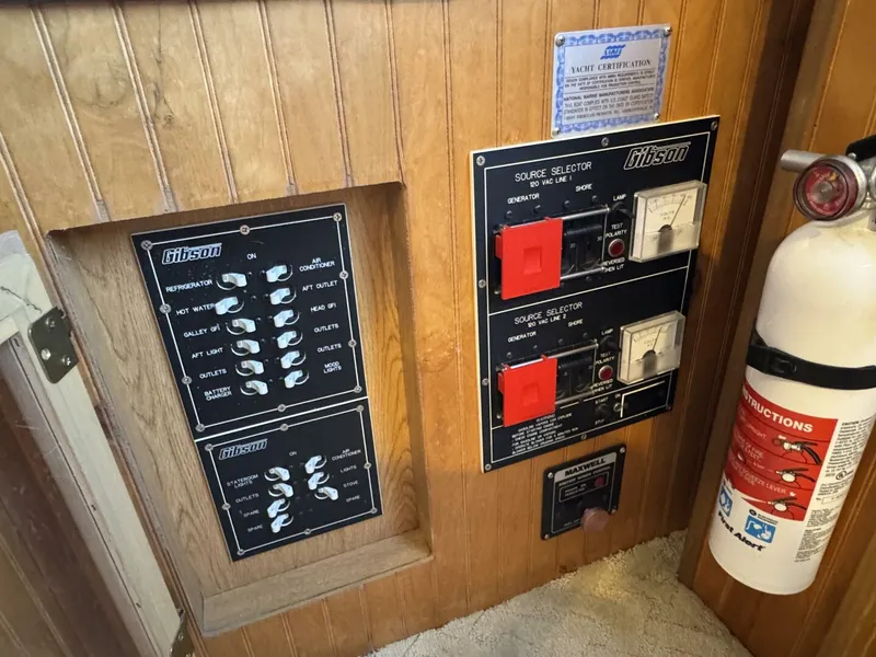 Slide: The Image of Gibson 37 Sport Series 1995 - 5686449