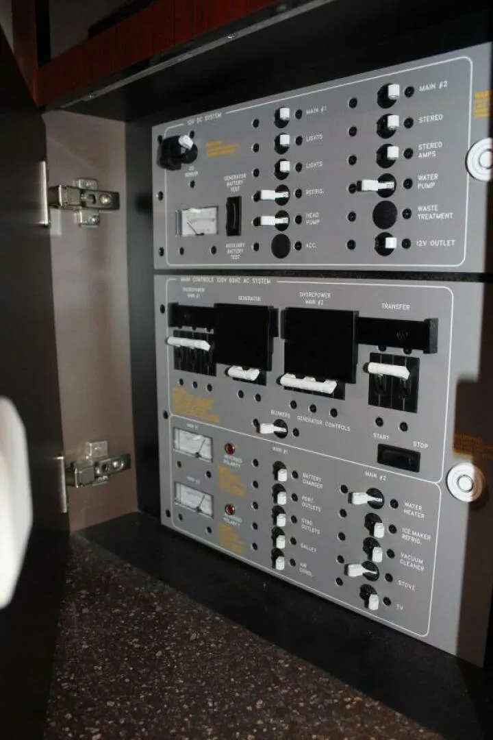 Slide: The Image of Main Breaker Panel - 5690630