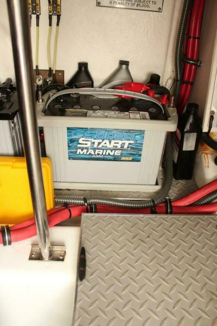 Slide: The Image of Battery - 5690608