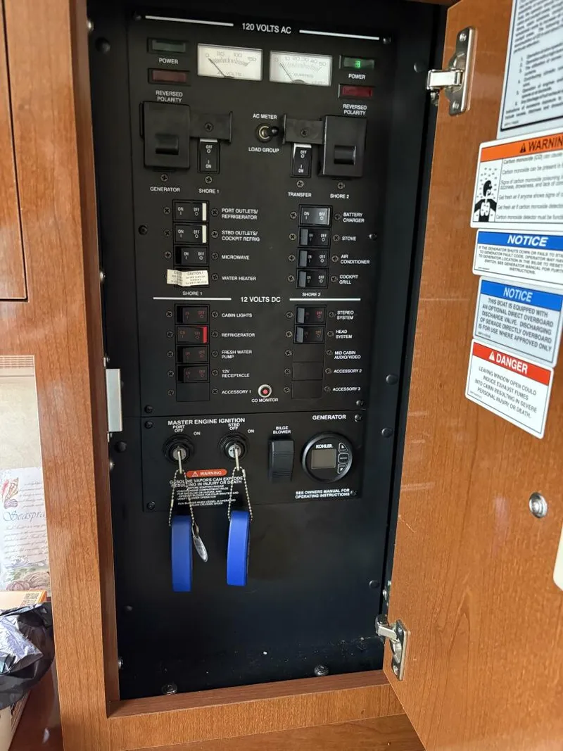 Slide: The Image of Electrical panel - 5698643