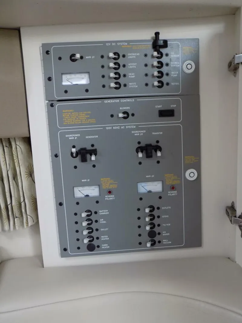 Slide: The Image of Electrical panel - 5722094
