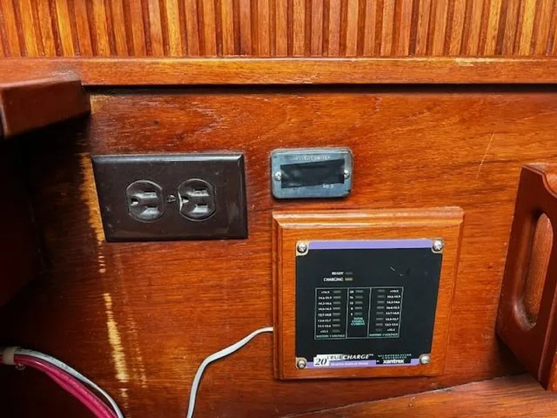 Slide: The Image of Controller - 5730836