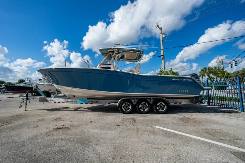 Slide: The Image of ROI - 5766830