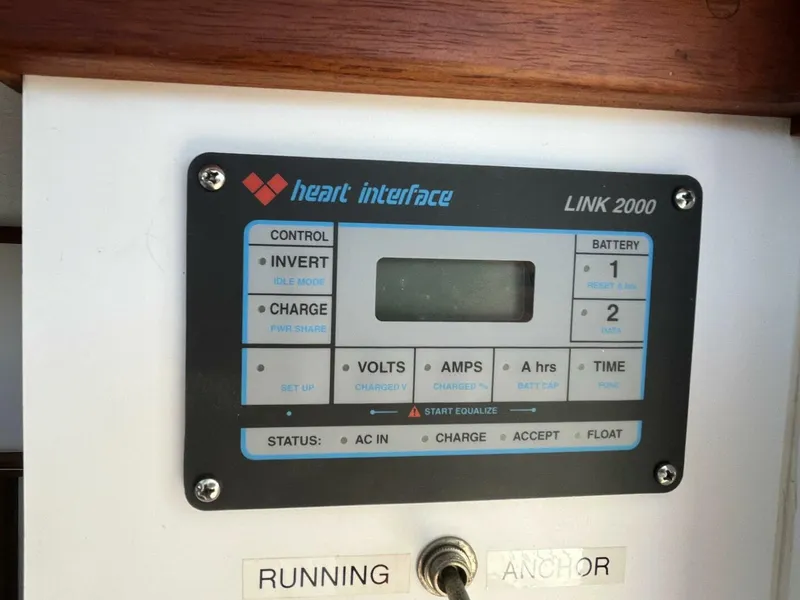 Slide: The Image of Duffy Hartop Cruiser 1996 - 5772927