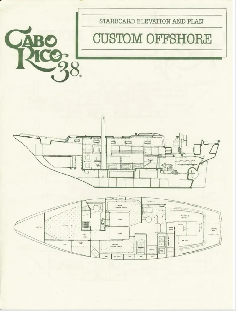 Slide: The Image of Cabo Rico layout - 5799847