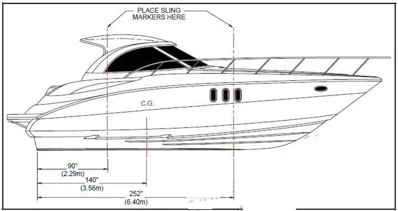Slide: The Image of Cruisers 390 Sport Coupe Underbody & Sling Marks - 5801104