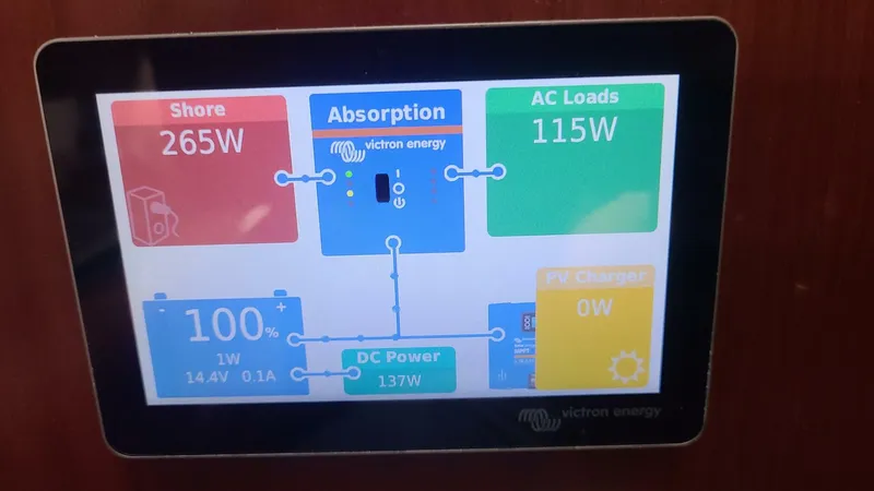 Slide: The Image of Beneteau 39 2005 - 5822972