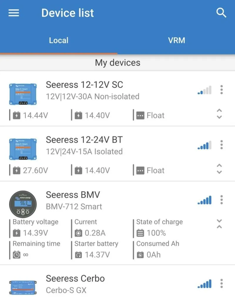 Slide: The Image of Beneteau 39 2005 - 5822973