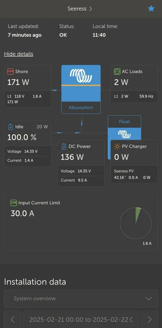 Slide: The Image of Beneteau 39 2005 - 5822974