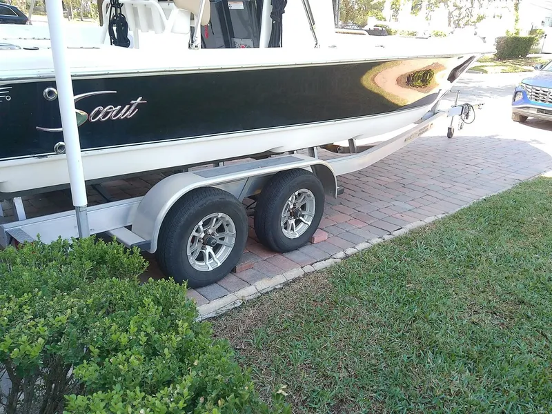 Slide: The Image of Scout 251 XSS 2018 - 5816992