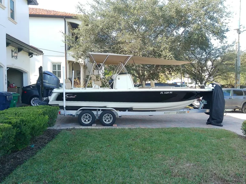 Slide: The Image of Scout 251 XSS 2018 - 5831660