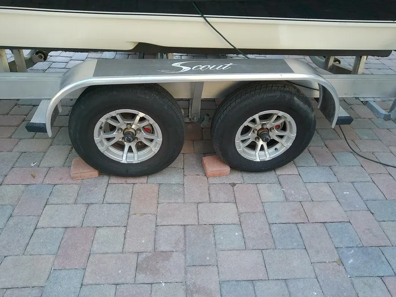 Slide: The Image of Scout 251 XSS 2018 - 5831678