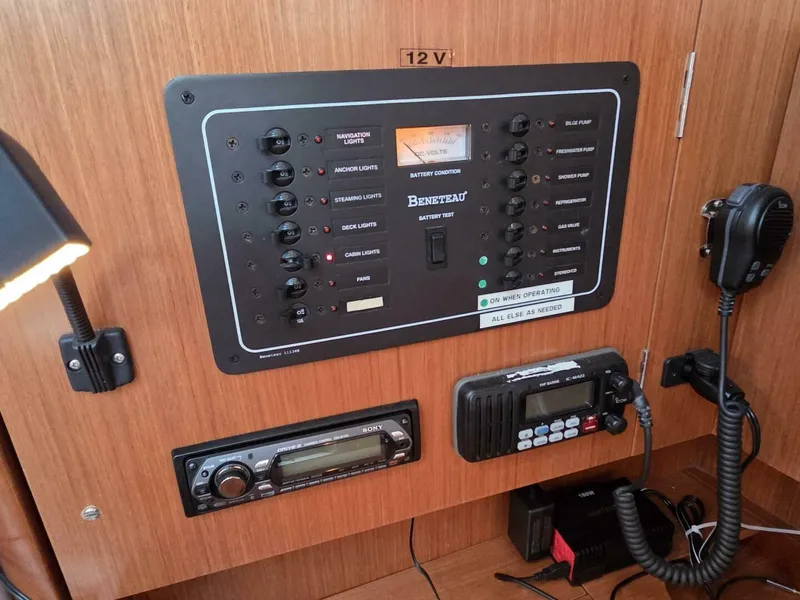 Slide: The Image of DC Panel & VHS - 5818480