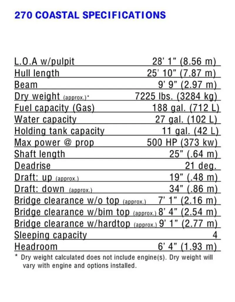 Slide: The Image of Wellcraft 270 Coastal O/B 2008 - 5822302