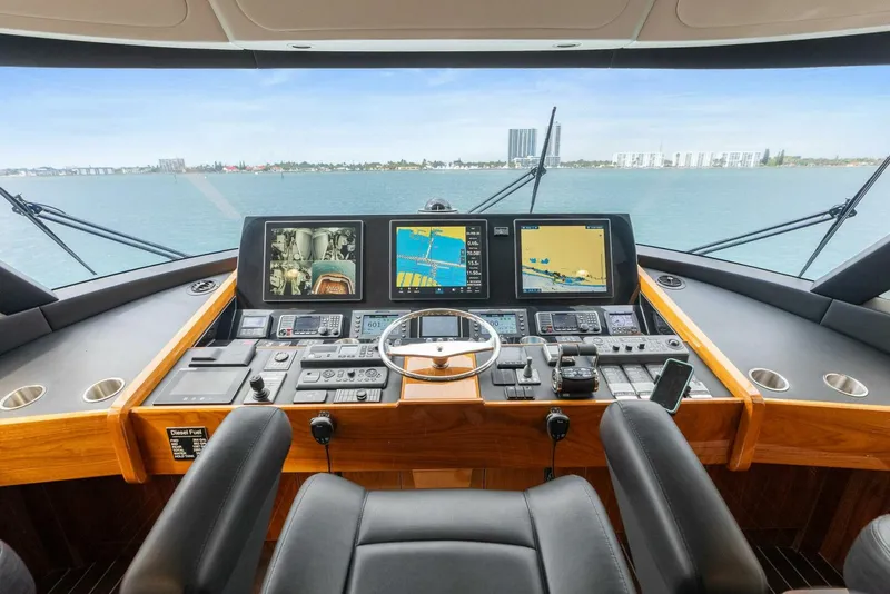 Slide: The Image of 2022 Viking 68 Enclosed Bridge- PIPE DREAM- Helm - 5922400