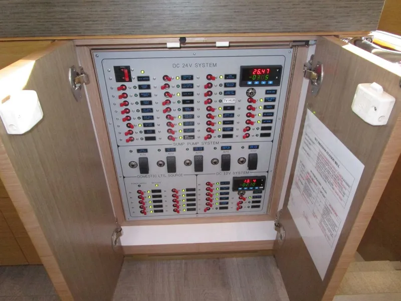 Slide: The Image of Lower Helm DC Panel - 5861723