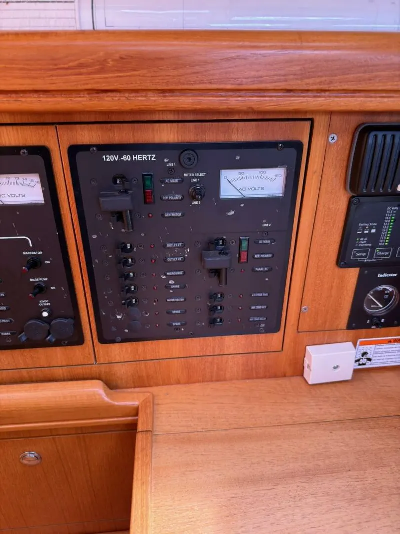 Slide: The Image of Power Distribution Panel - 5933769