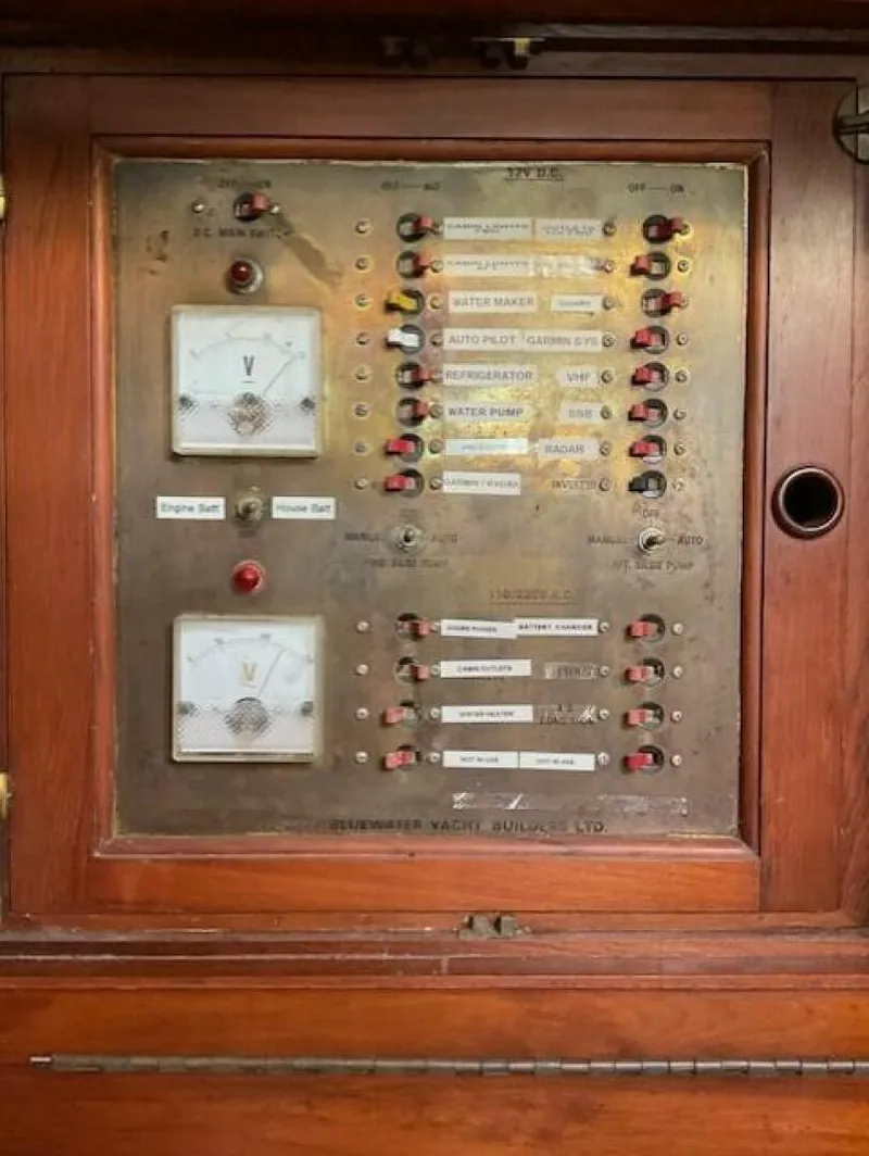 Slide: The Image of V2 Breaker Panel - 5920563