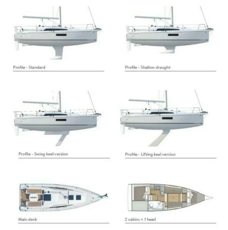 Slide: The Image of Beneteau Oceanis 30.1 Draft Options - 5920789