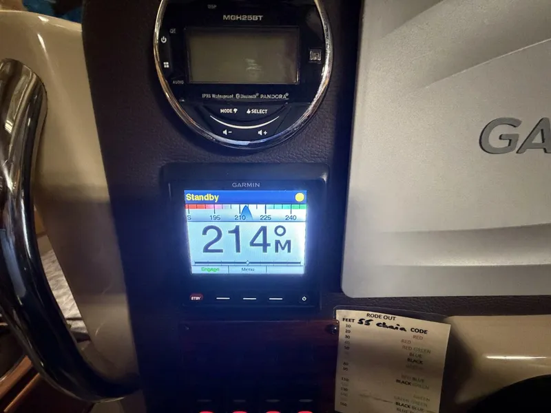 Slide: The Image of Ranger Tug 24 2017 - 5924006