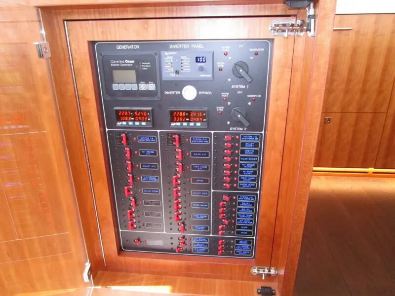 Slide: The Image of Salon Electrical Panel - 5935281