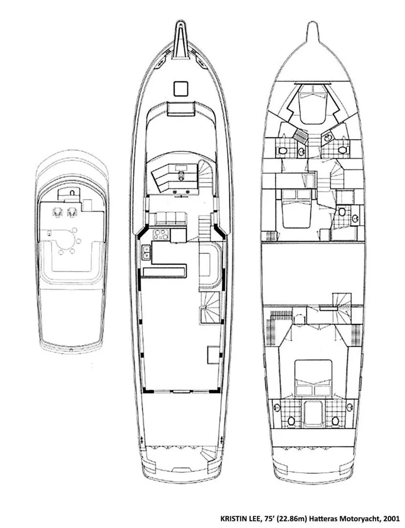 Slide: The Image of KRISTIN LEE 75’ (22.86m) Hatteras Motoryacht, 2001/2020 - 5946585