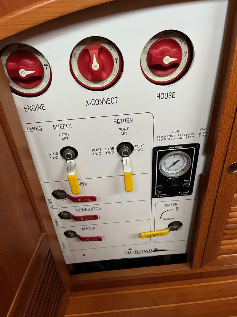 Slide: The Image of Outbound 46 2011 - 5945501