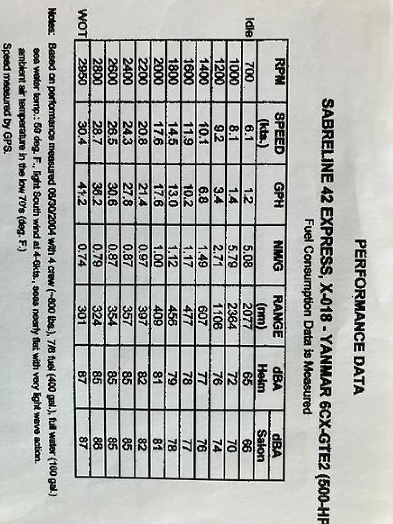 Slide: The Image of 0005528907 - 5980030