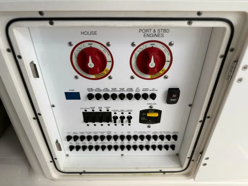 Slide: The Image of power panel - 5984674