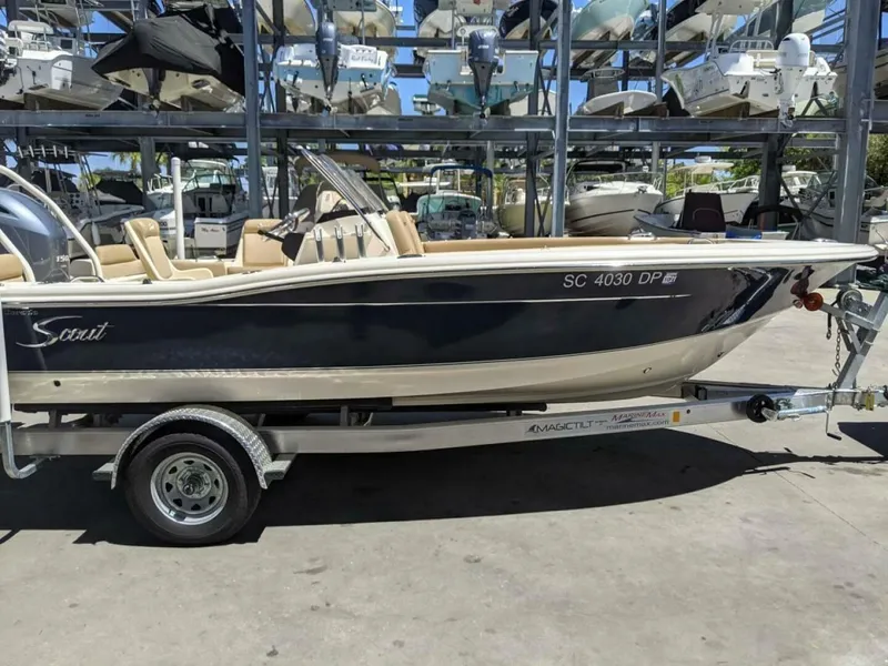 Slide: The Image of Scout 19 2021 - 5997953