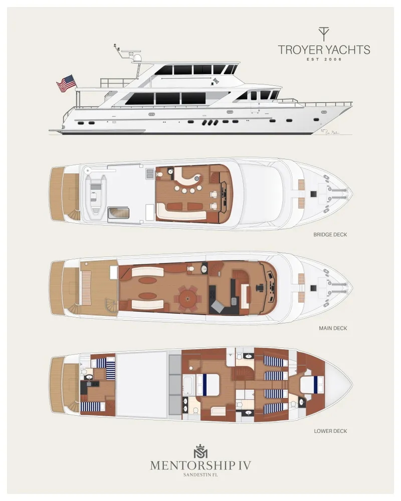 Slide: The Image of JEFFERSON Starship 82 Mentorship IV - GA - 6038594