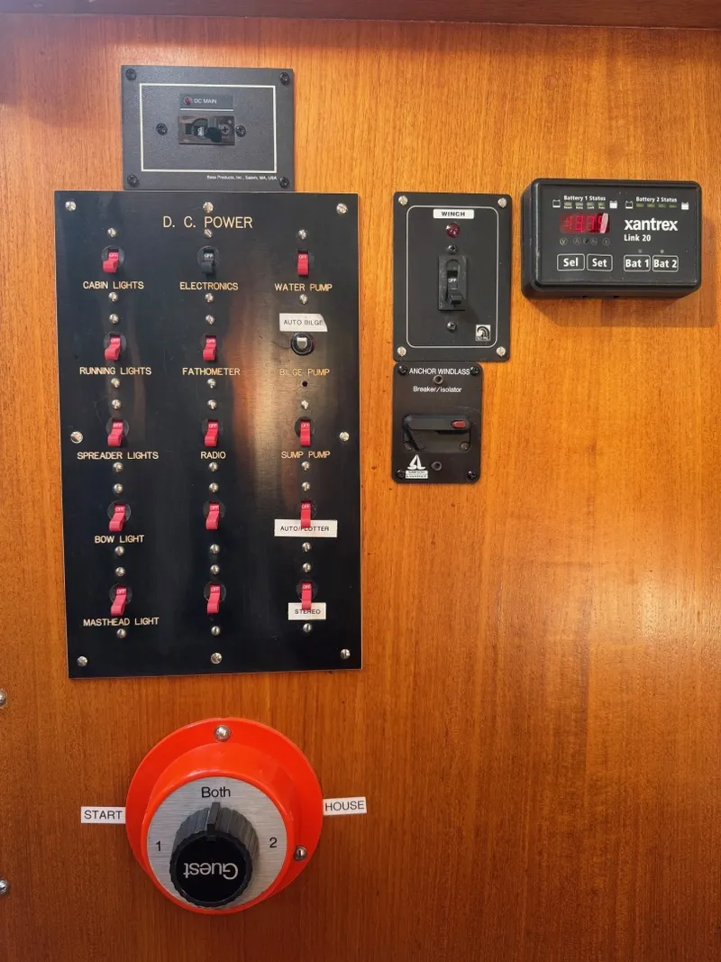 Slide: The Image of Circuit breakers - 6036913