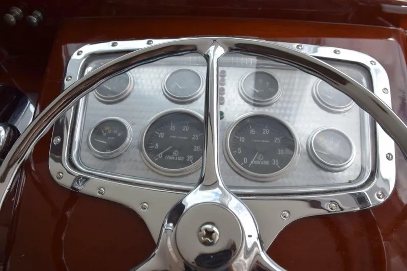 Slide: The Image of Gauge Cluster On Helm Pod - 6073873