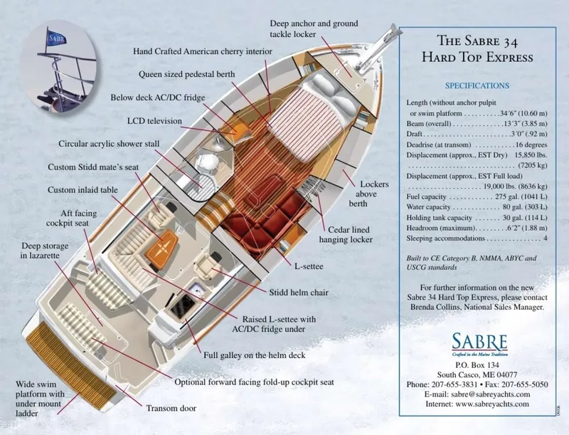 Slide: The Image of Sabre 34 Express 2007 - 6088673