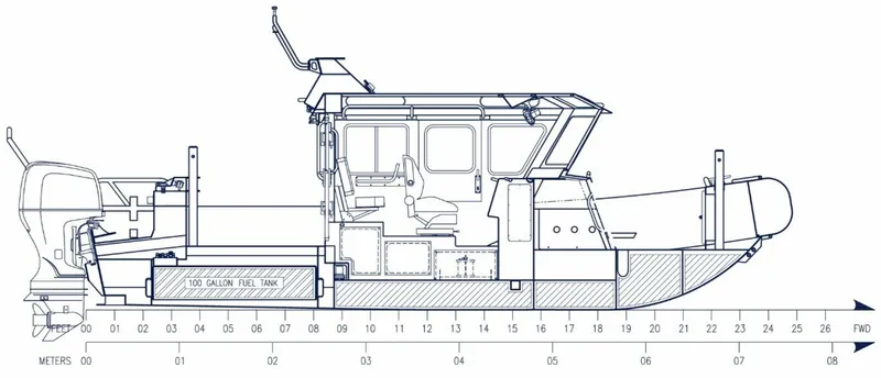 Slide: The Image of Safe Boats 25 Defender 2006 - 6086295