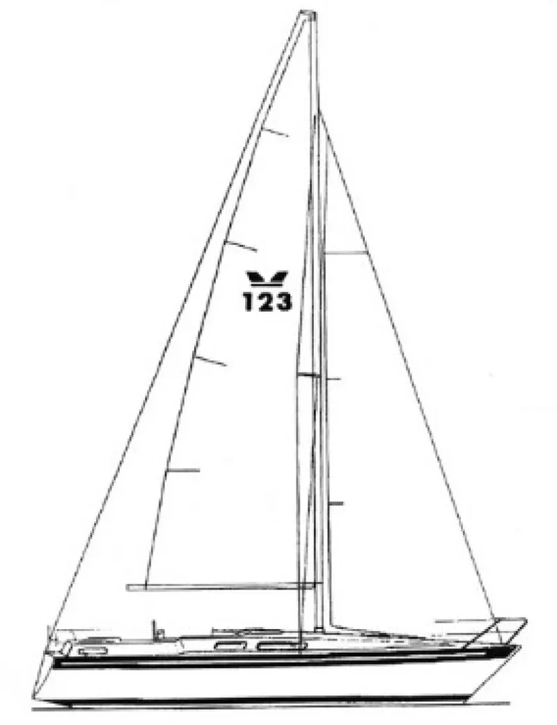 Slide: The Image of Scanmar 35 1985 - 6109220