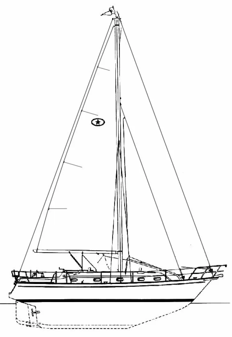 Slide: The Image of Island Packet 38 2001 - 6116105